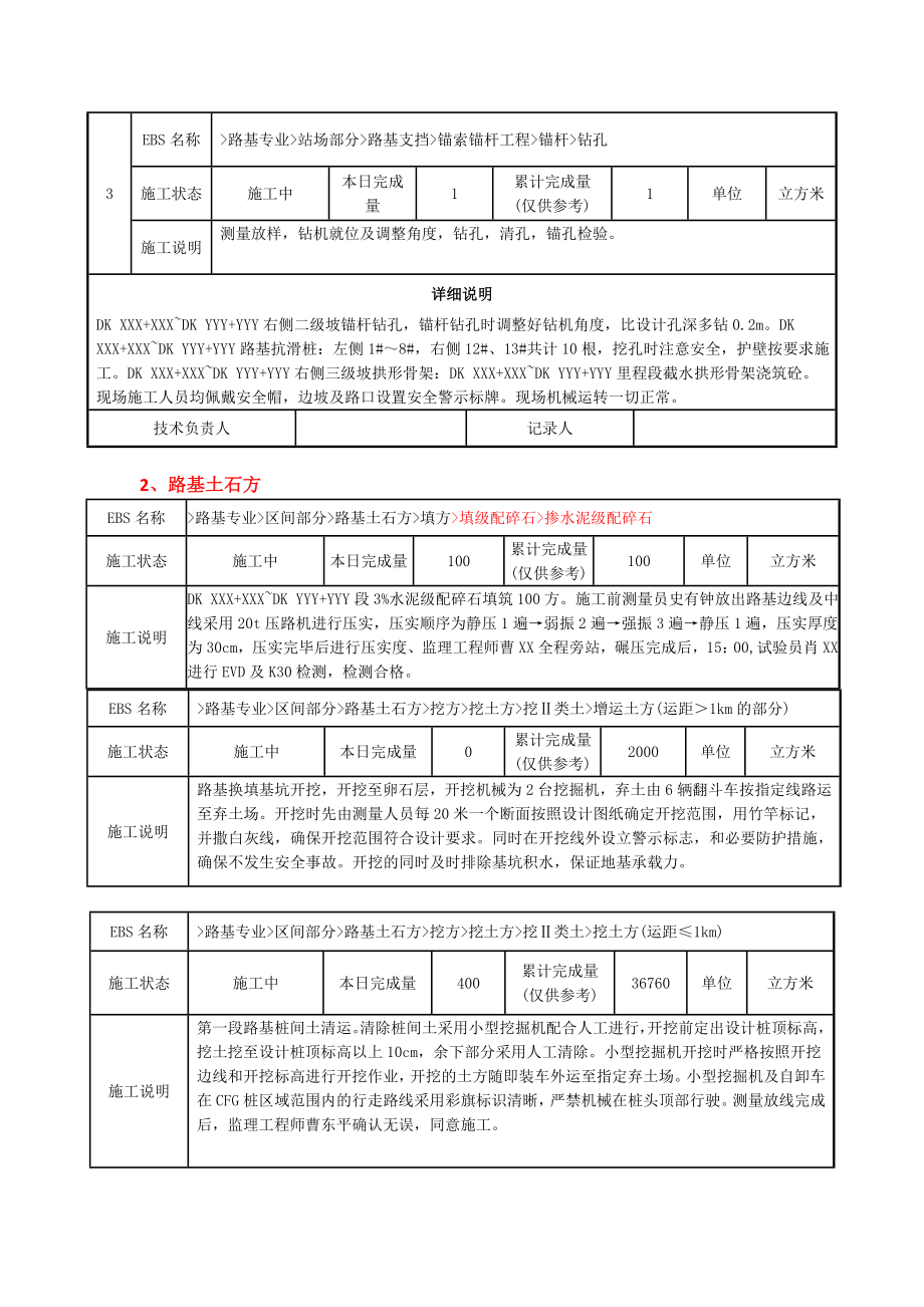 电子技术施工日志填写.docx_第3页