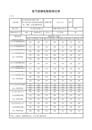 电气绝缘电阻检测记录(控制线).docx