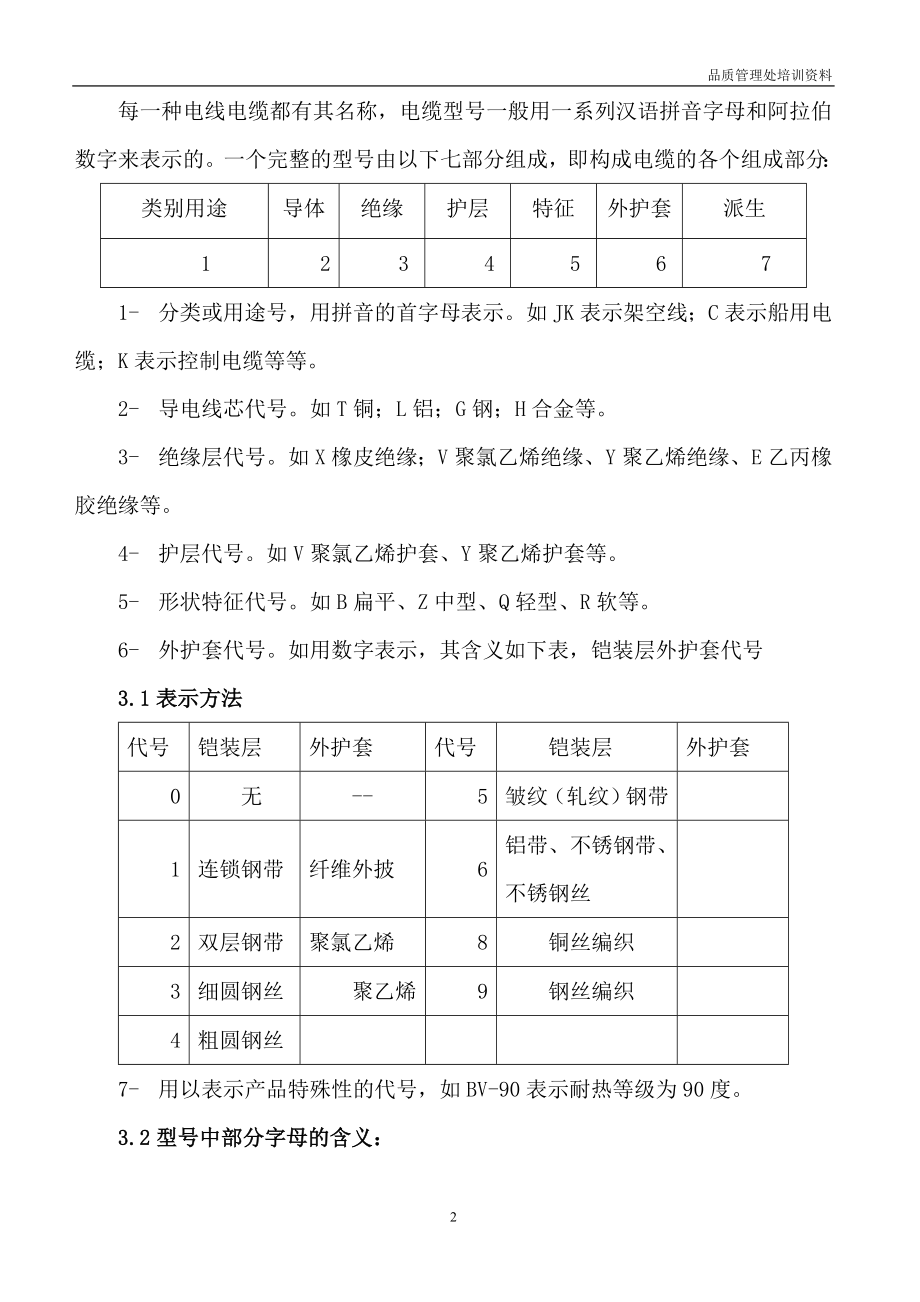 电线电缆基础知识培训资料.docx_第3页