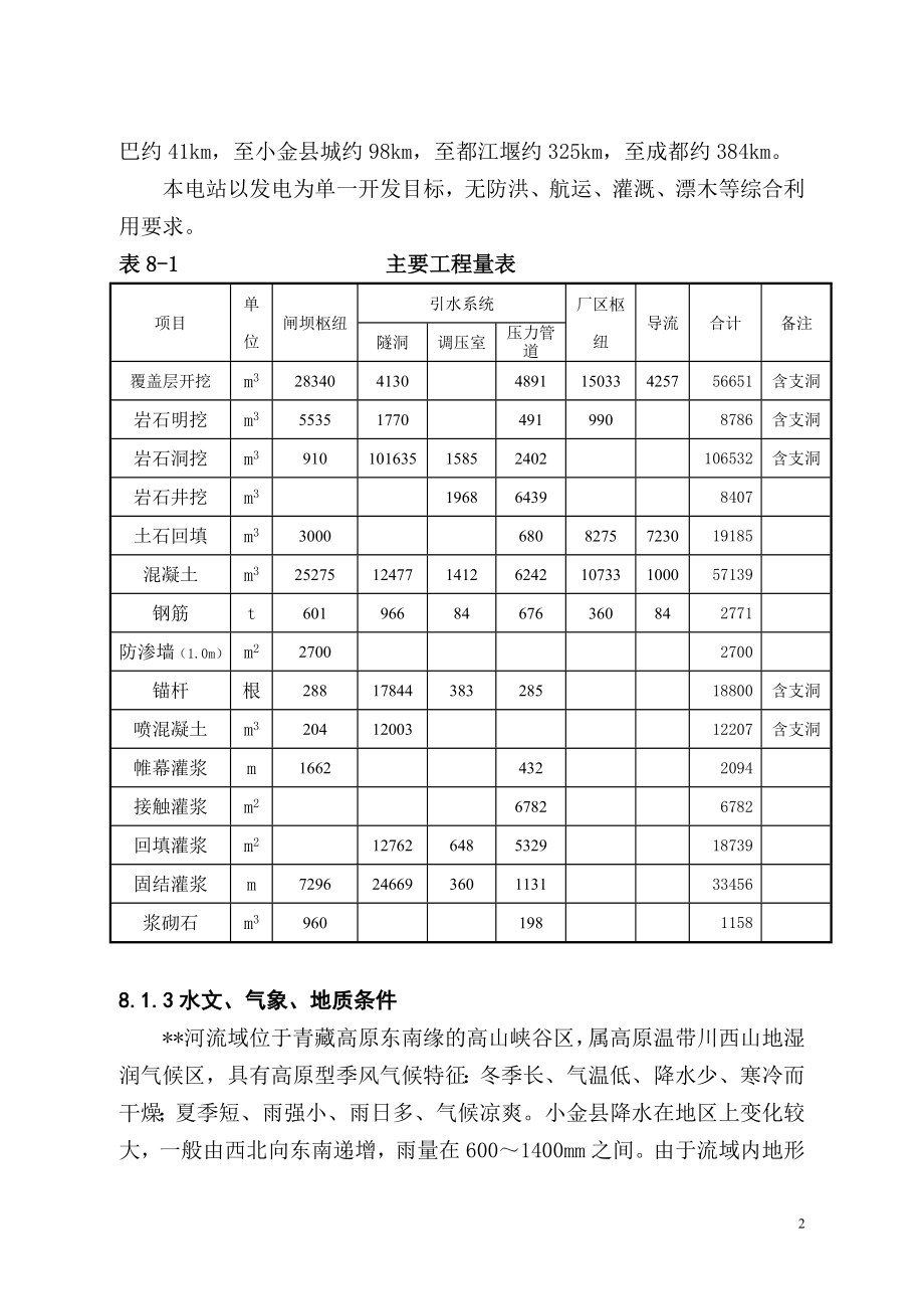 站施工组织设计方案报告(DOC38页).doc_第2页