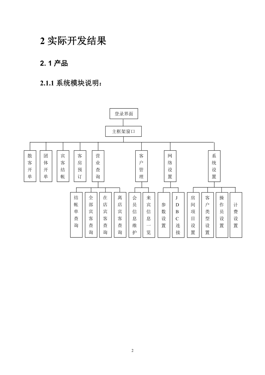 项目开发总结酒店管理.docx_第3页