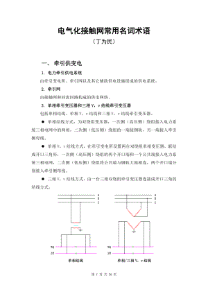 电气化接触网常用名词术语.docx