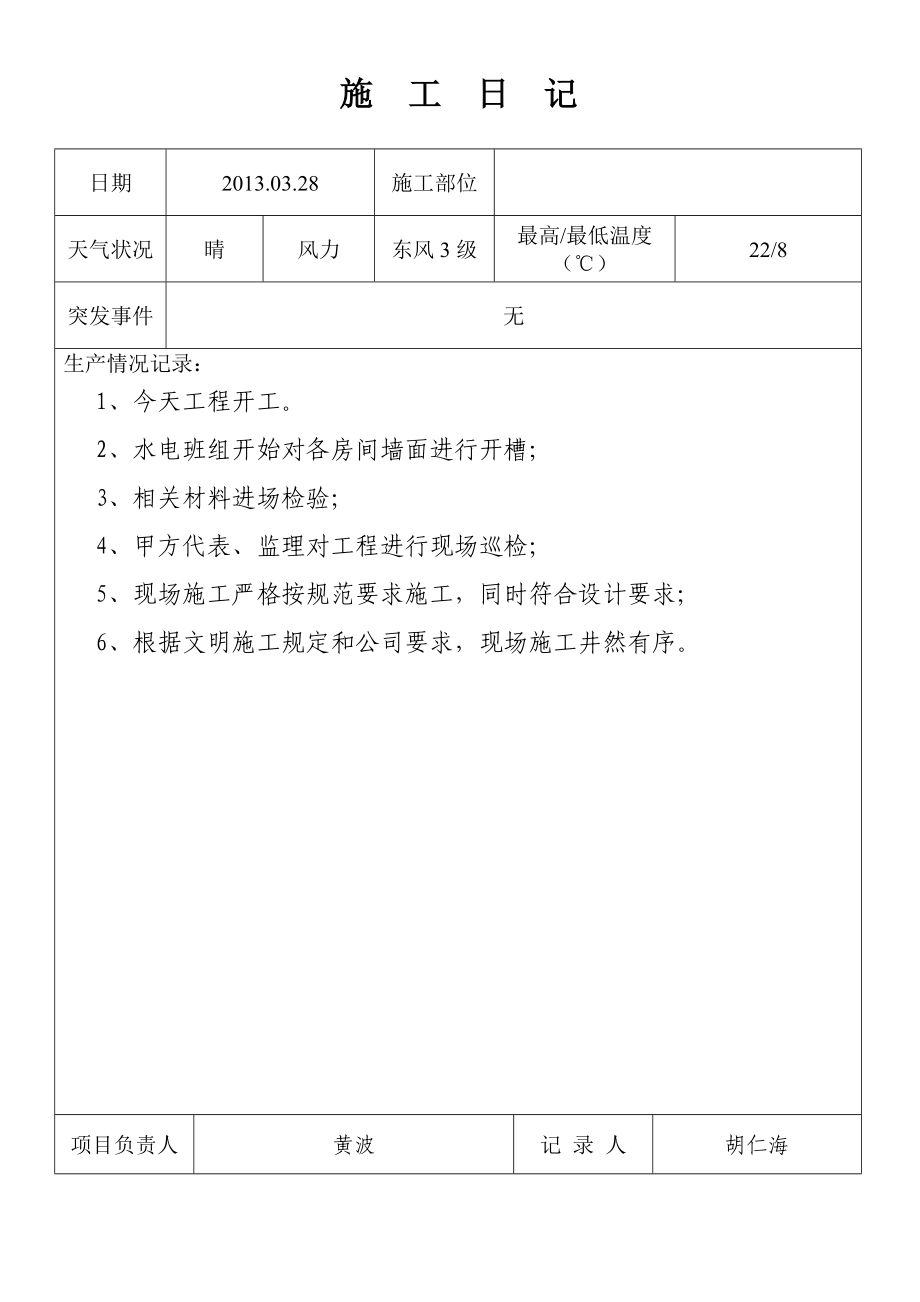 装饰装修施工日记样本(DOC101页).doc_第2页