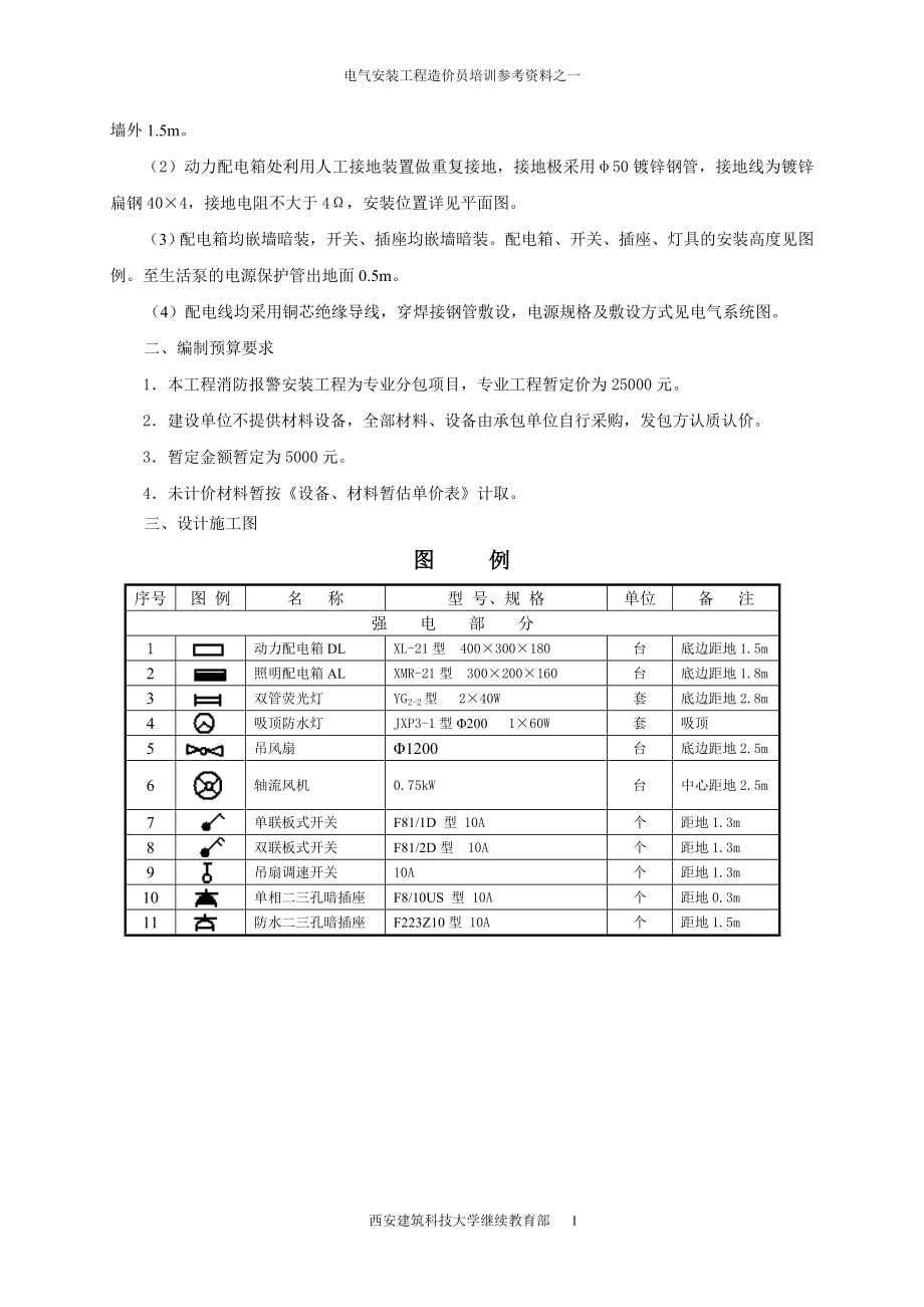 电气预算清单与计价样本.docx_第2页