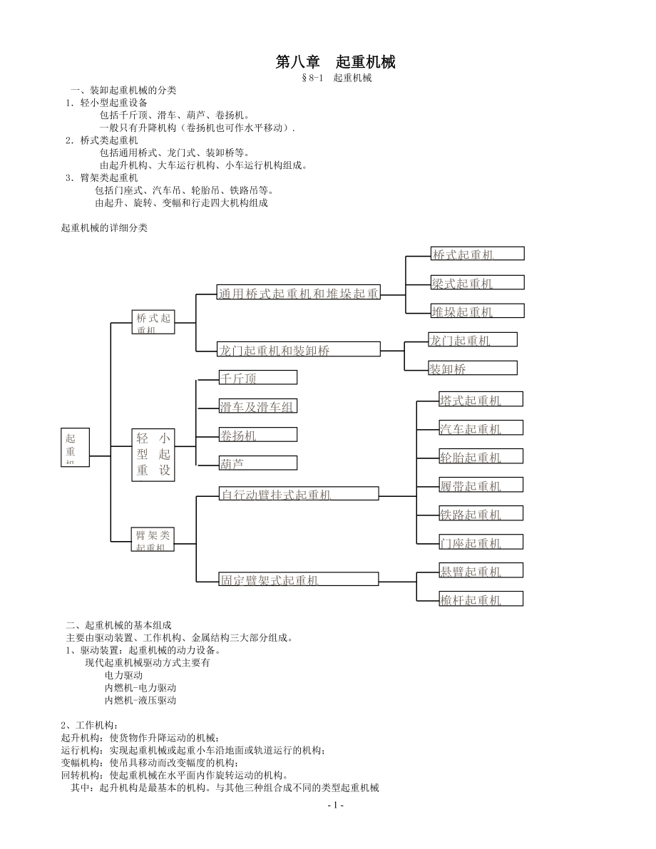 第八章 起重机械.docx_第1页