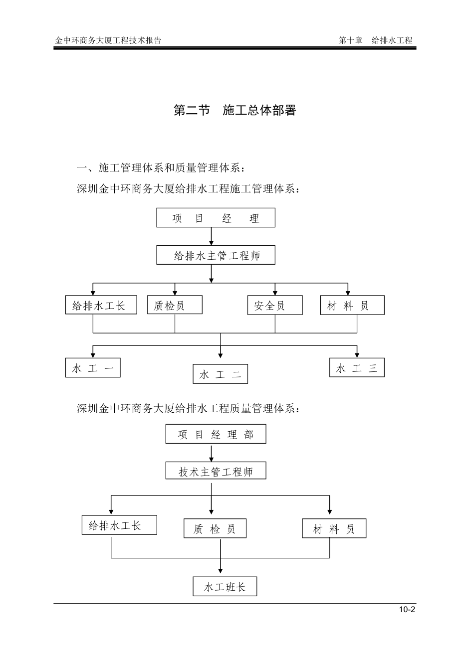 第10章给排水工程(DOC22页).doc_第2页