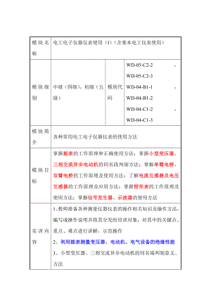 电工电子仪器仪表使用.docx