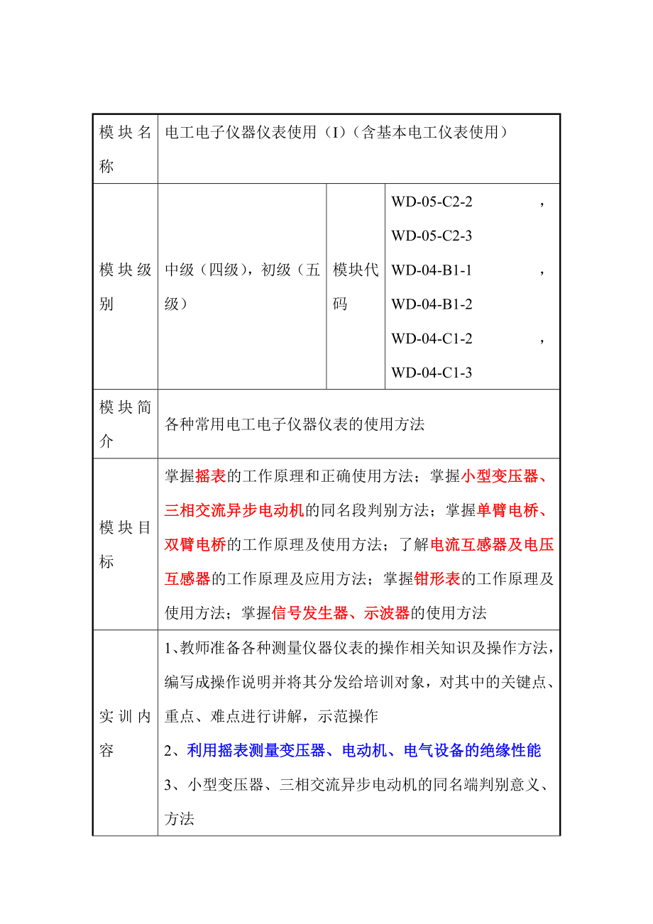 电工电子仪器仪表使用.docx_第1页