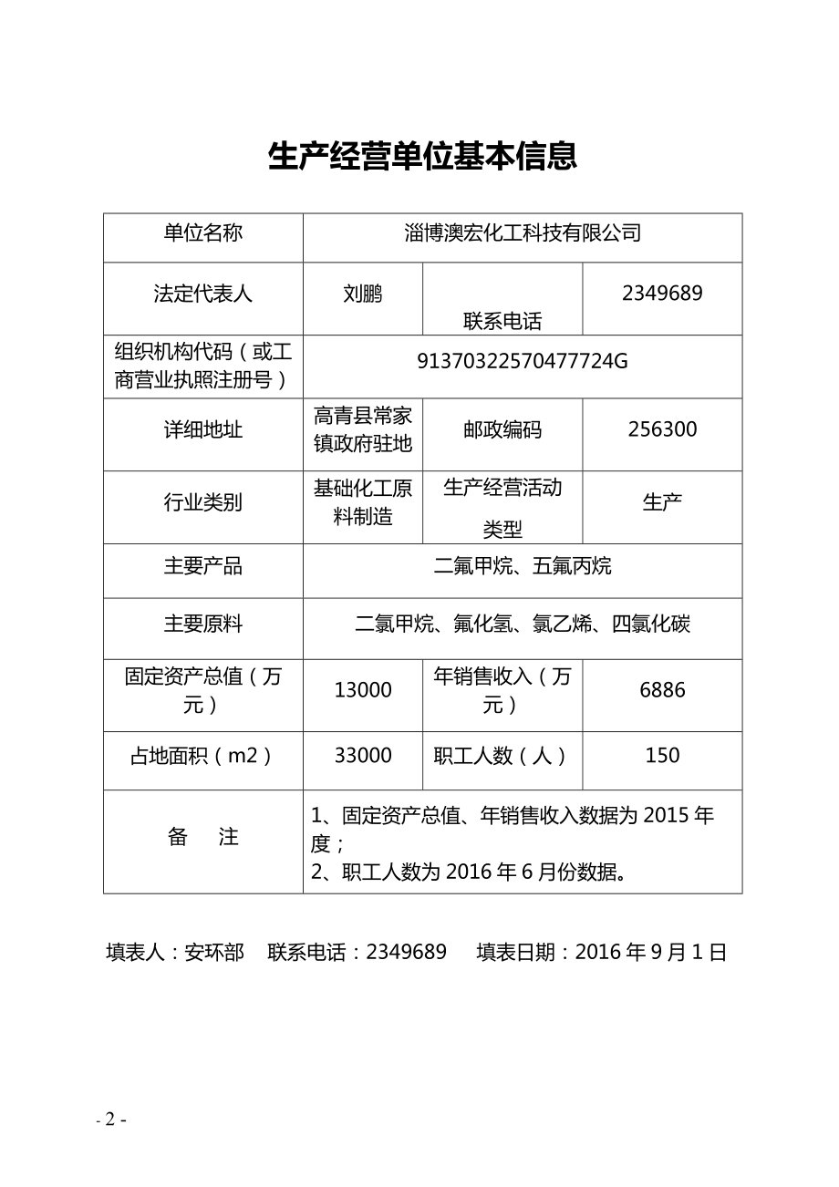 化工风险点总名册培训资料.docx_第2页