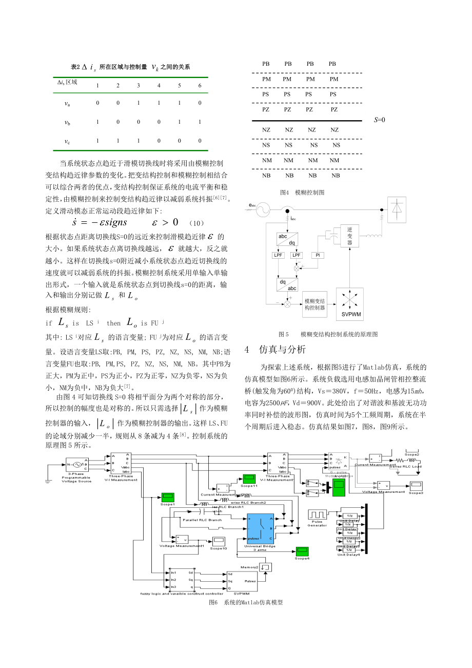 基于模糊变结构控制的三相并联有源电力滤波器研究.docx_第3页