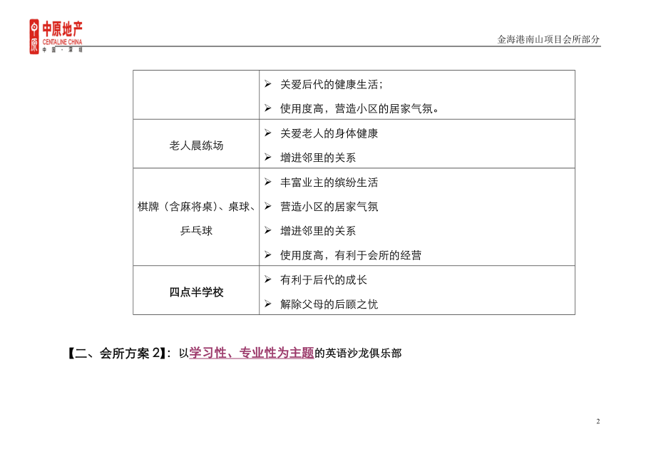 中原地产-深圳缤纷年华金海港南山项目会所建议.docx_第2页