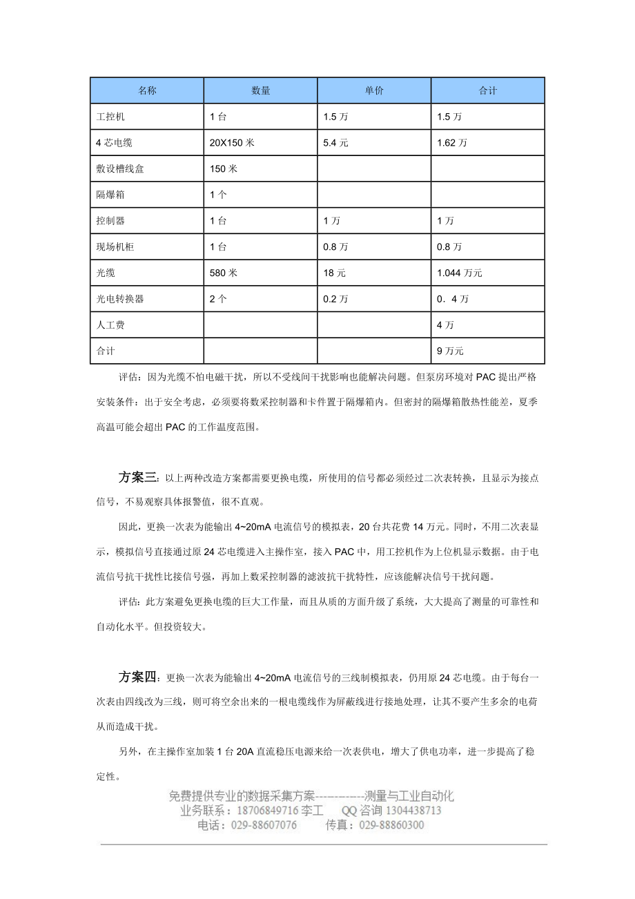 可燃气体报警器项目--PAC应用.docx_第3页