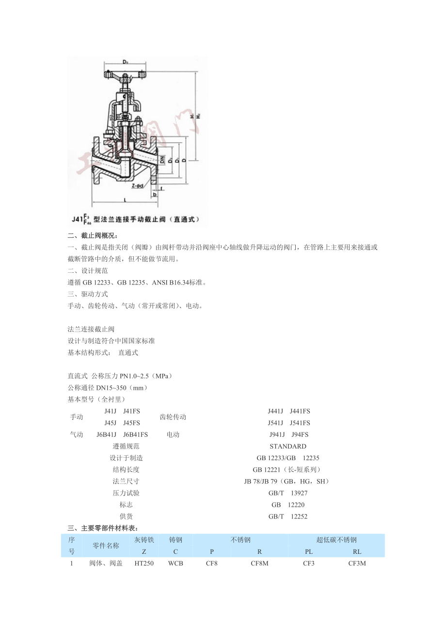 化工部阀门标准.docx_第2页