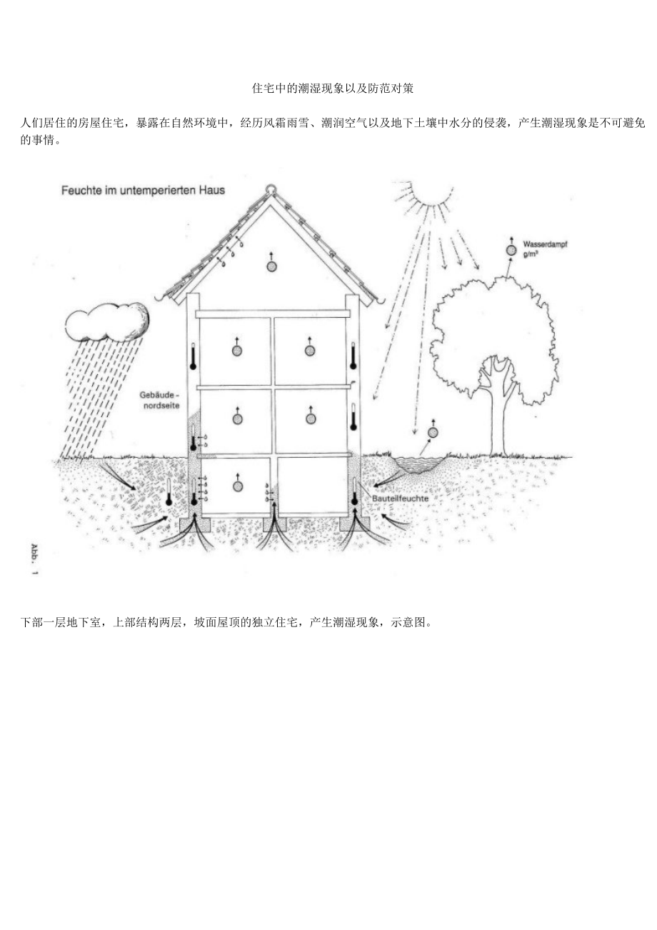 住宅中的潮湿现象以及防范对策.docx_第1页