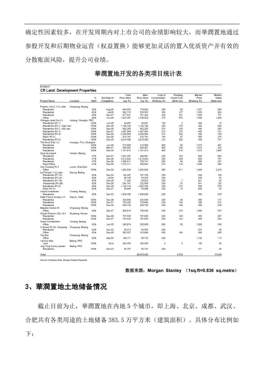 中原地产某地产物业运营模式研究.docx_第3页