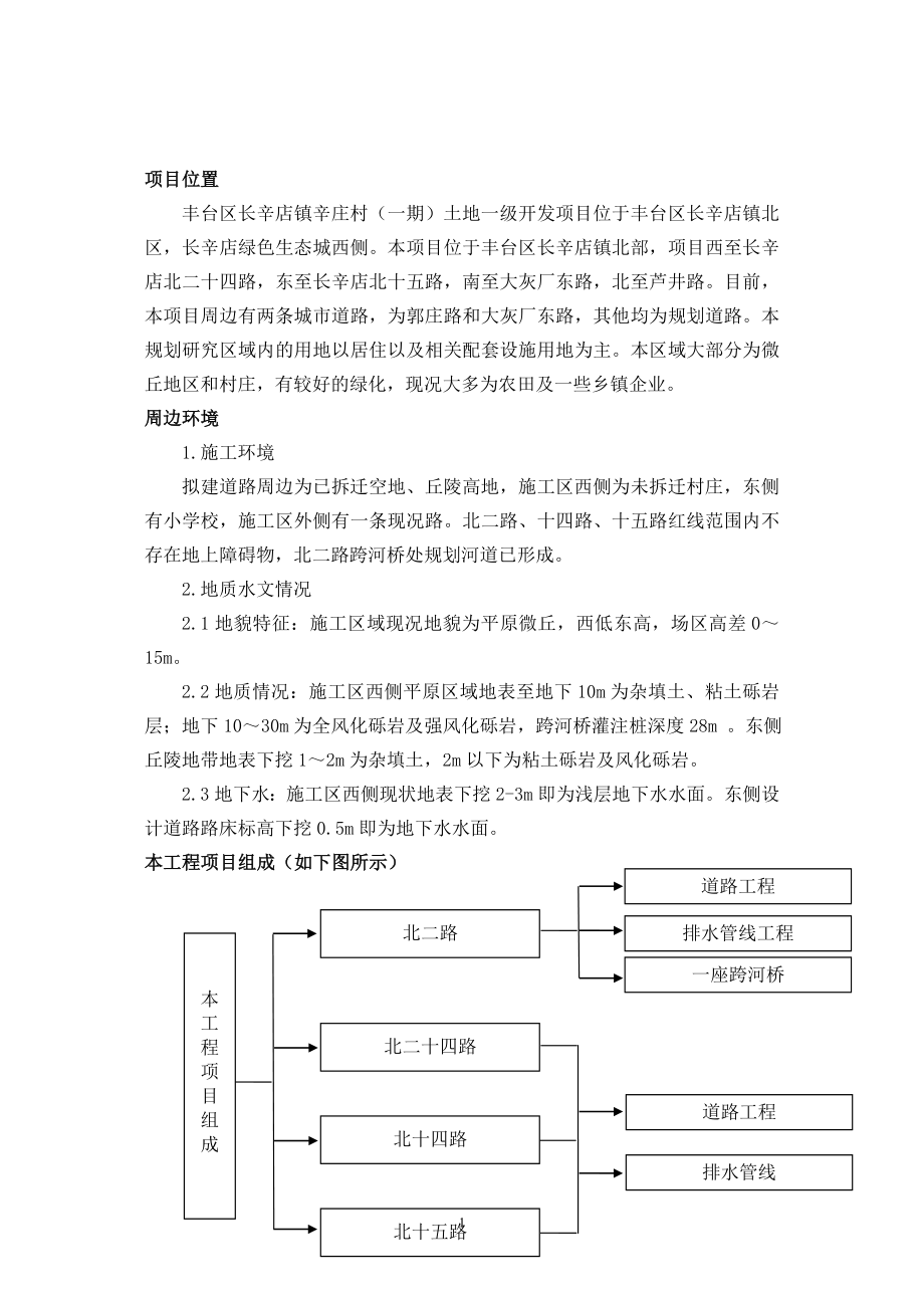 市政工程监理细则.docx_第2页