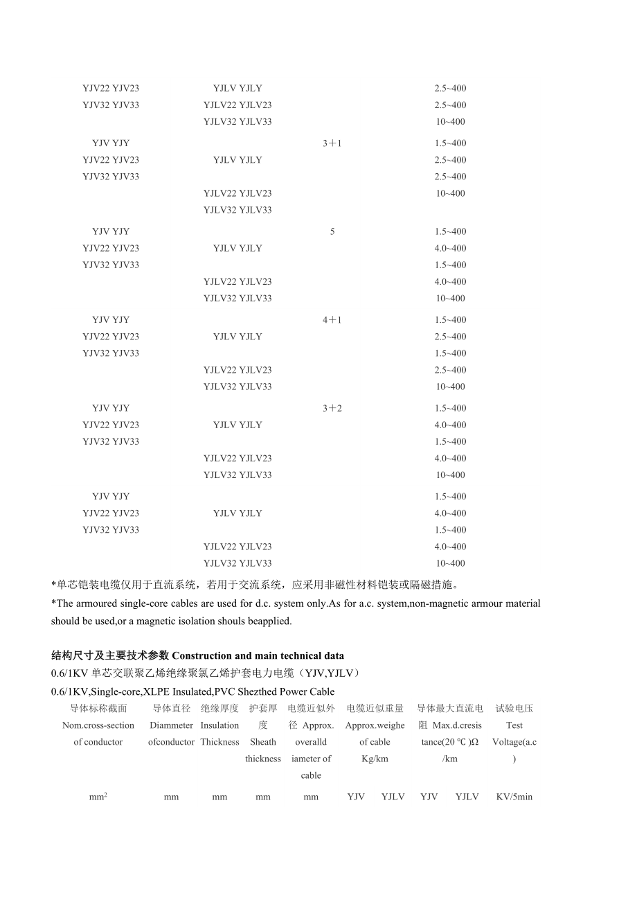 交联聚乙烯绝缘电力电缆.docx_第3页