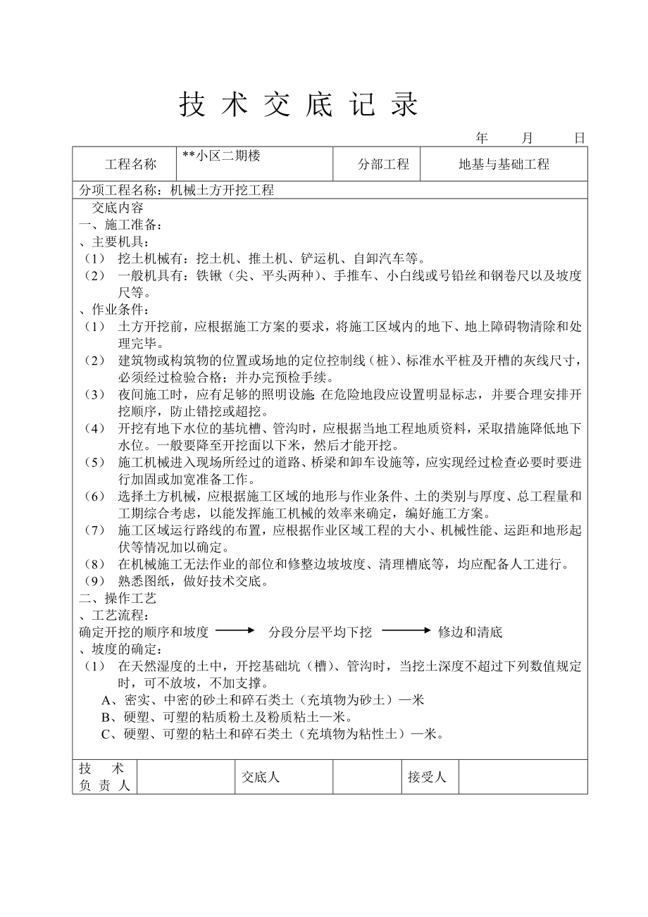 小区二期6#楼机械土方开挖工程技术交底记录.docx_第1页