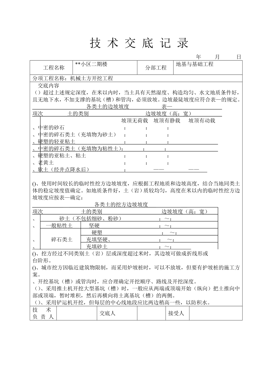 小区二期6#楼机械土方开挖工程技术交底记录.docx_第2页