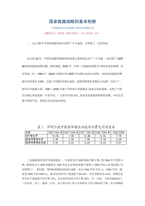 国家能源战略管理的基本构想.docx