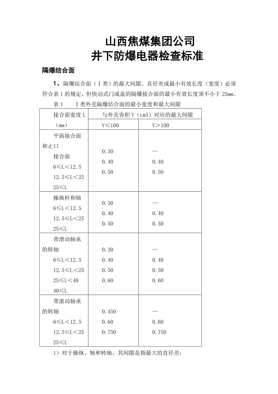 井下防爆电气检查标准XXXX.docx_第3页