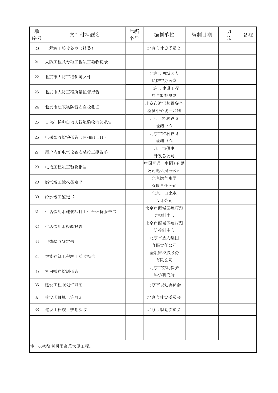 建筑工程资料表格填写范例.docx_第2页