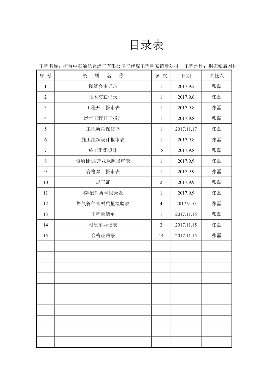 后刘村中压燃气工程竣工资料.docx_第2页