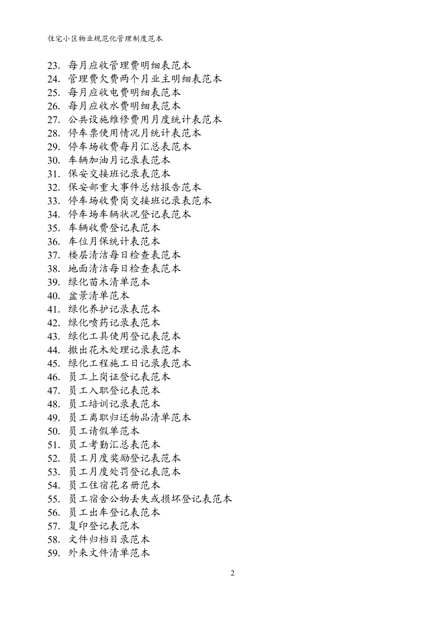 住宅小区物业管理表格范本（DOC48页）.docx_第2页