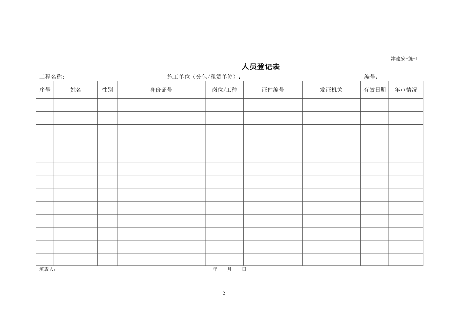 施工单位施工安全资料用表.docx_第2页