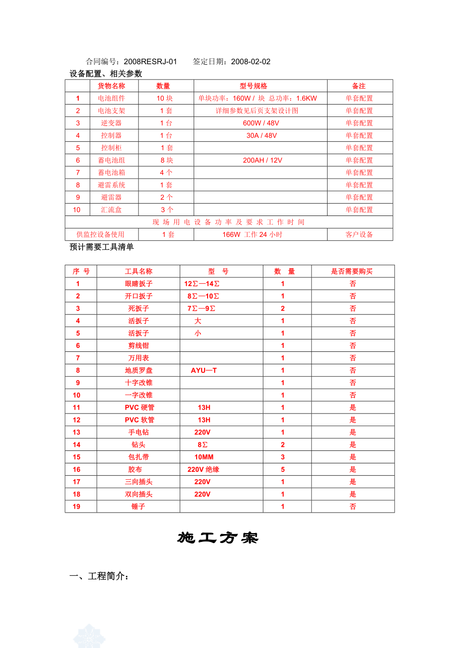 建筑一体化工程开工报告.docx_第2页