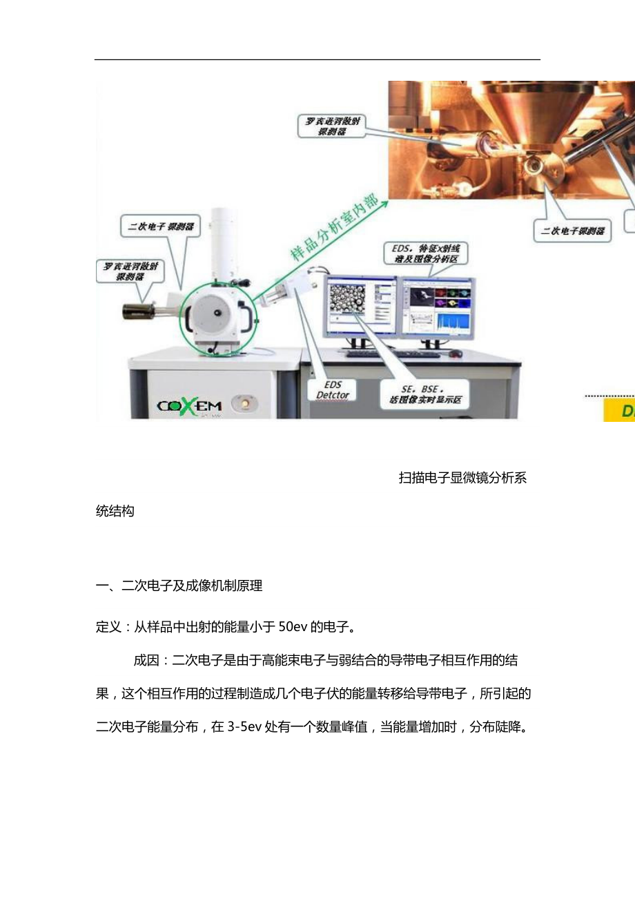 扫描电子显微镜之--二次电子SE背散射电子BSE特征X射线.docx_第2页