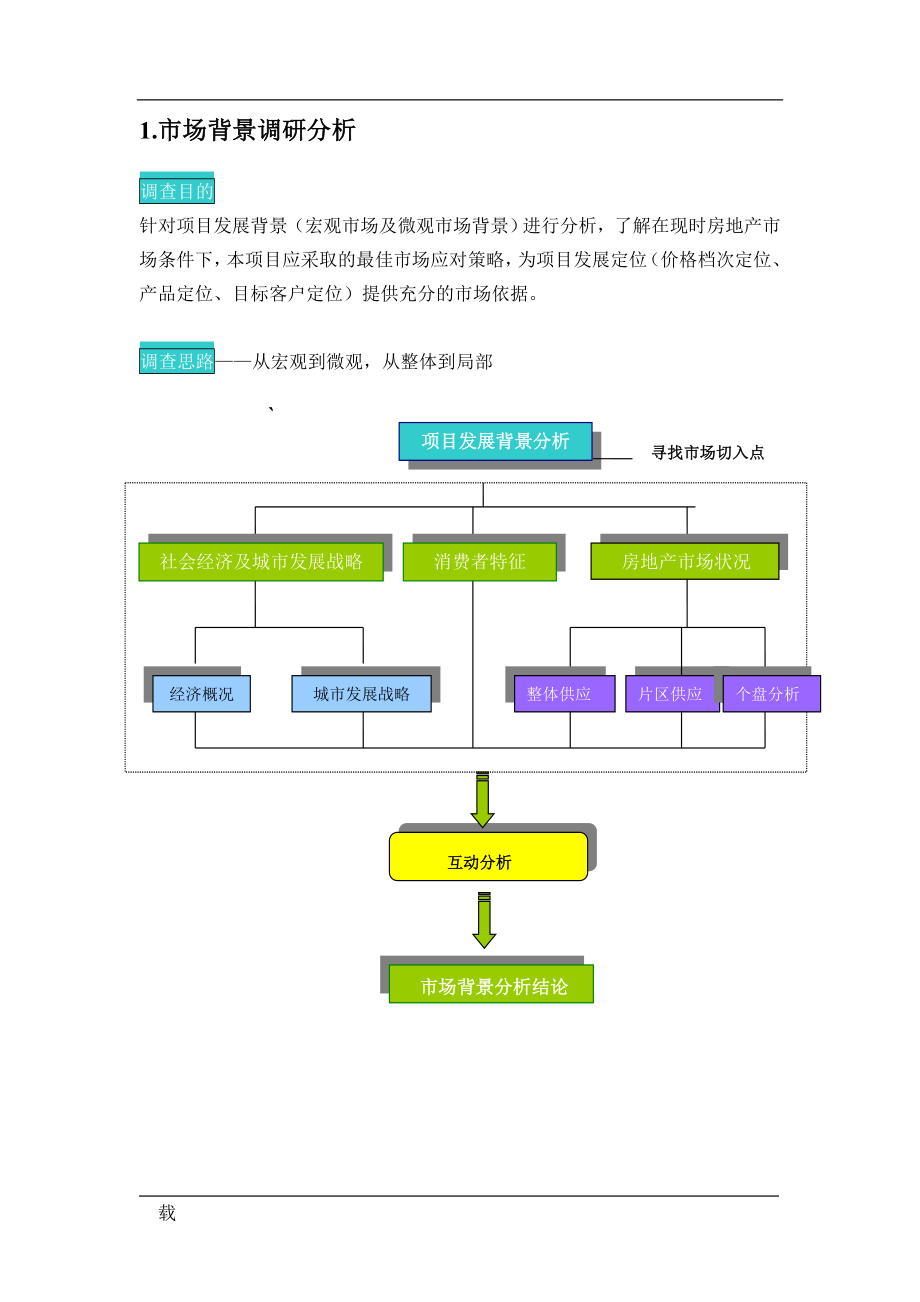 四川省成都市龙泉驿区房地产项目前期研究策划初步建议书1.docx_第3页