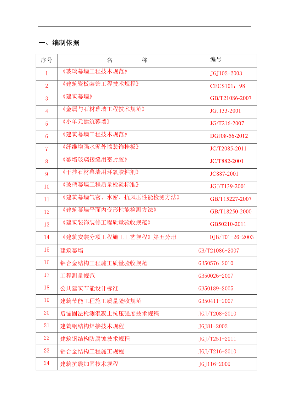 幕墙工程监理实施细则培训资料.docx_第3页