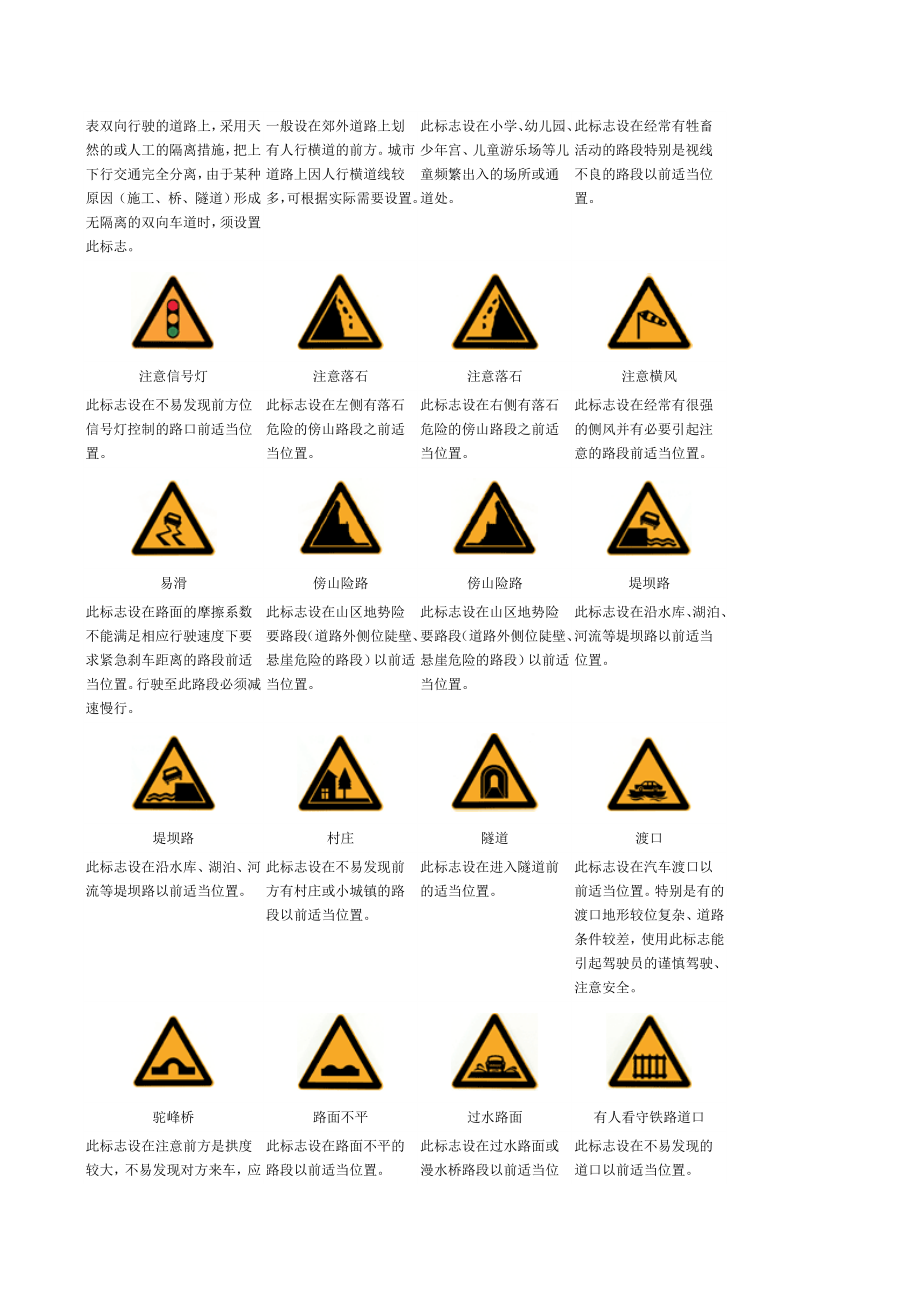 交通警告标志大全.docx_第2页