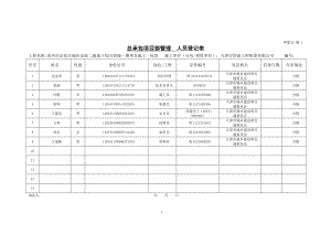 施工单位施工安全资料用表_2.docx