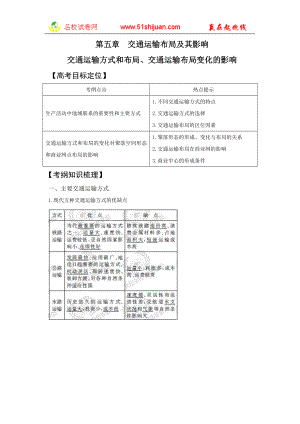 交通运输方式和布局 交通运输布局变化的影响(必修2).docx