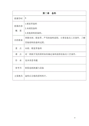 制浆造纸提纲2.docx