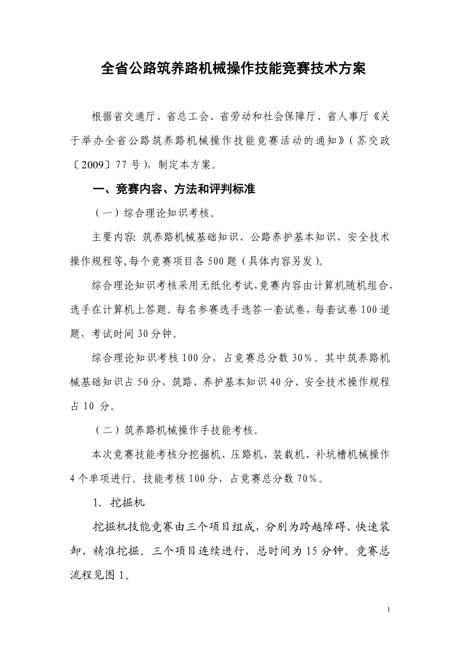 交通专业人员资格评价中心（）发文稿纸.docx_第1页