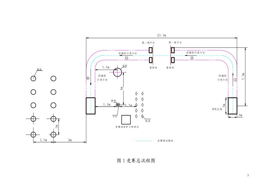 交通专业人员资格评价中心（）发文稿纸.docx_第3页