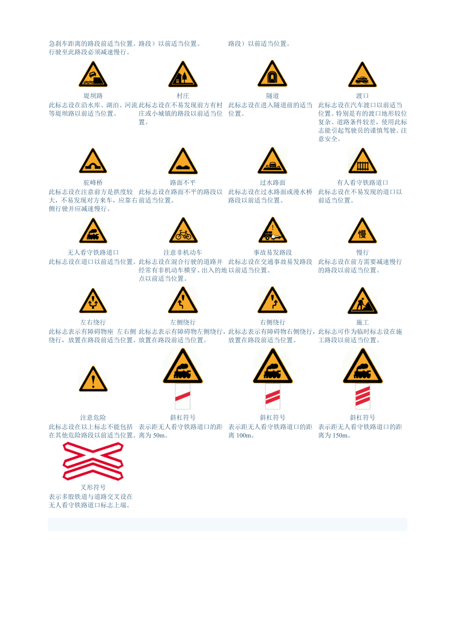 交通标志图片大全[1].docx_第2页