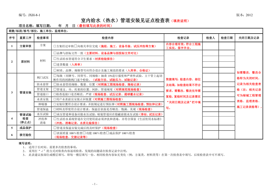 工程精细化管控表格(安装部分模板)(初定).docx_第1页