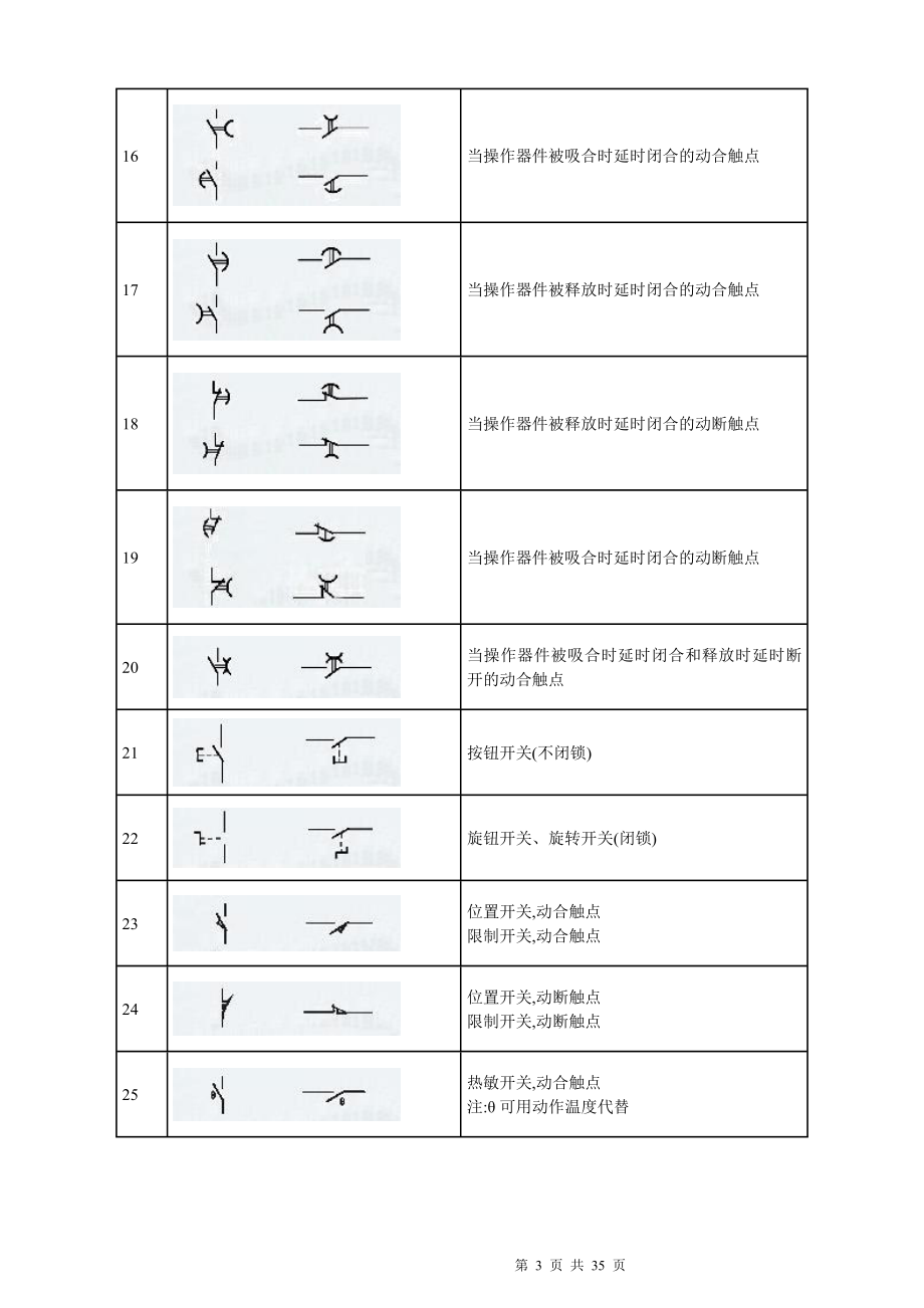 建筑电气工程图形符号.docx_第3页