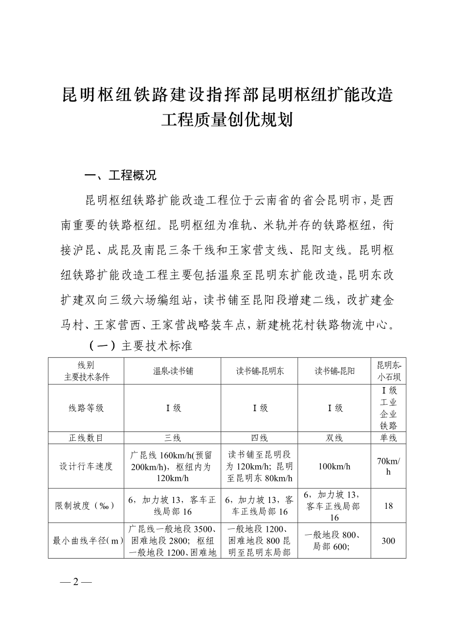 昆明枢纽工程质量创优规划(改).docx_第2页