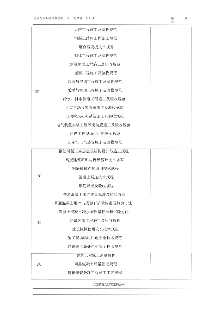 望京花园东区高教住宅小区5号、6号楼施工组织设计方案-六建.docx_第3页