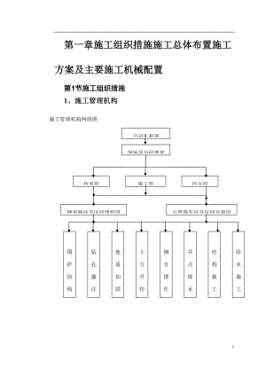 施工组织措施施工总体布置施工方案及主要施工机械配置.docx