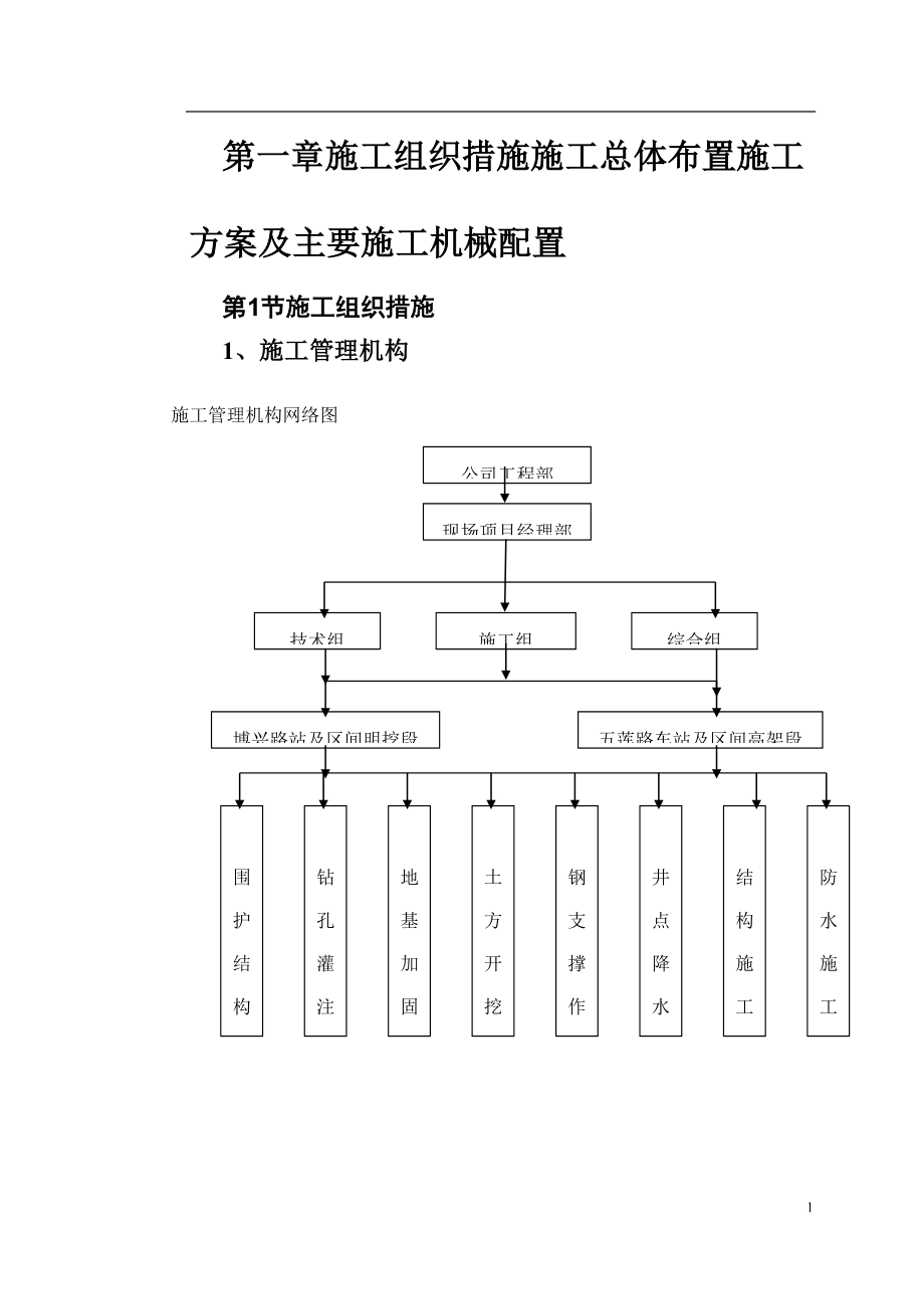 施工组织措施施工总体布置施工方案及主要施工机械配置.docx_第1页