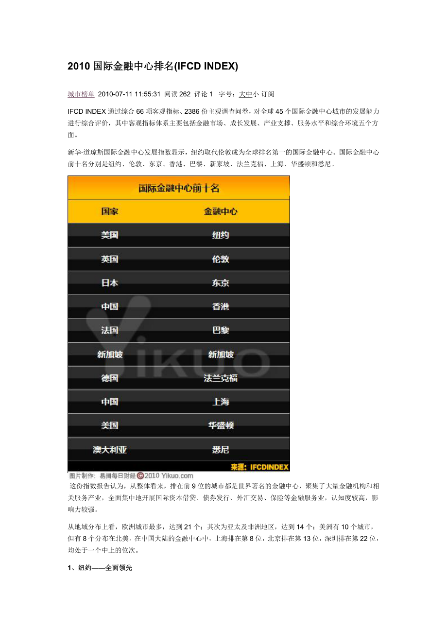 国际金融中心排名.docx_第1页