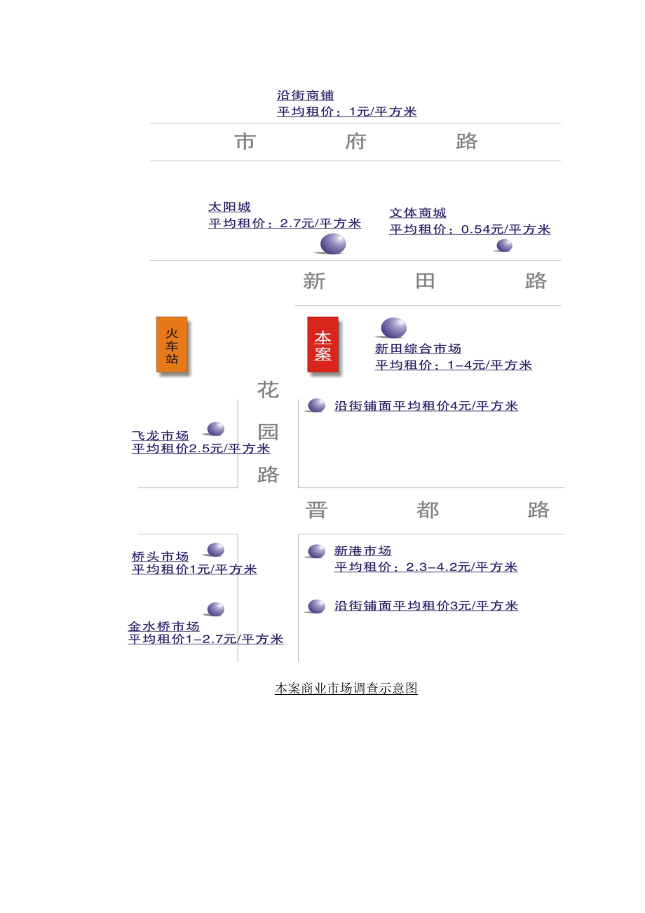 国内小城市购物中心规划-doc 18.docx_第2页