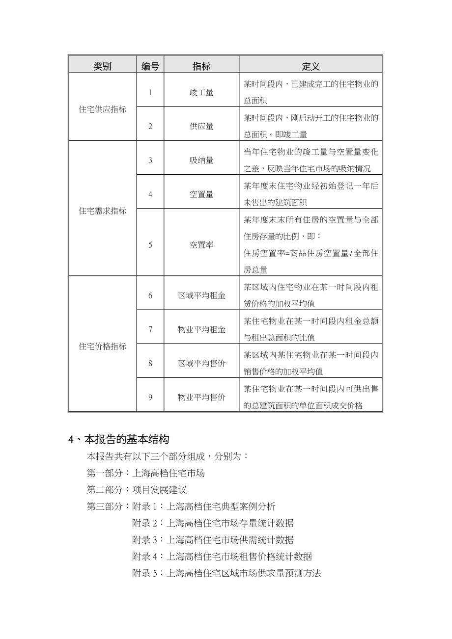 上海高档住宅市场研究.docx_第2页