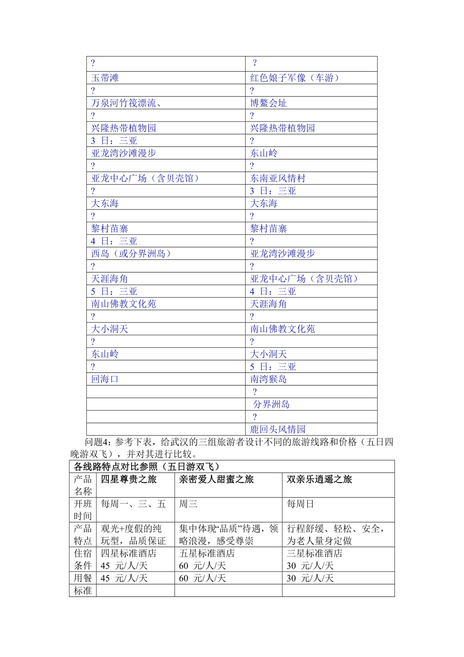 旅游线路设计和比对问题的模型.docx_第3页